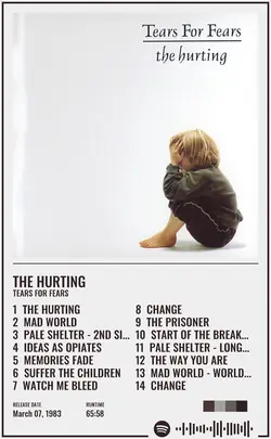 Tears For Fears - The Hurting.jpg